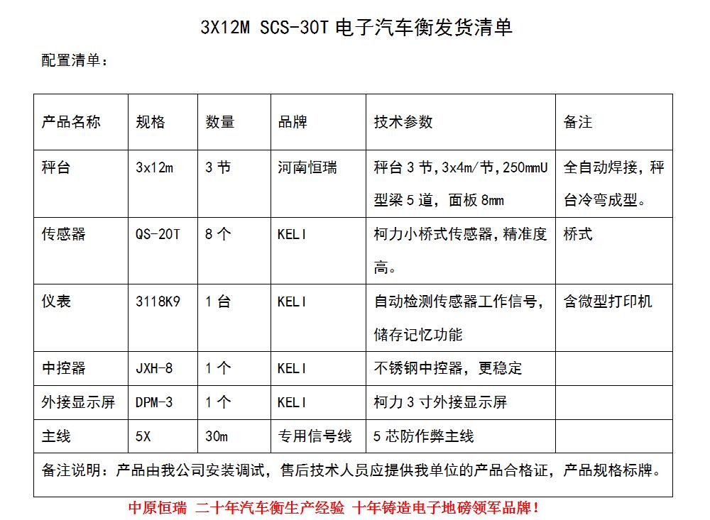 3x12m 30t電子汽車衡.jpg