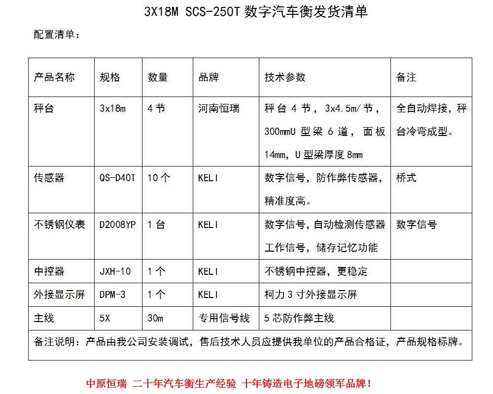 1538120695653019.png 3x18m 250t.png