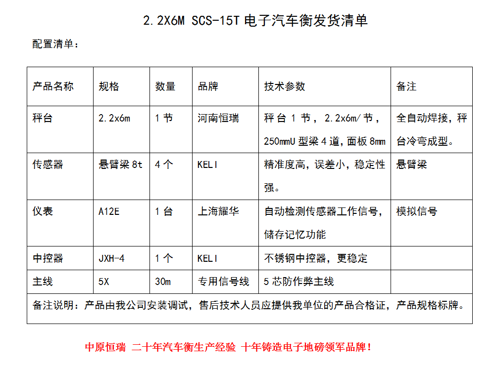 1539072737280102.png 2.2x6m.png