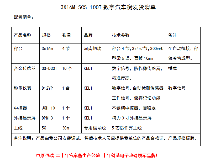 1570861762705762.png 3X16M 100T.png