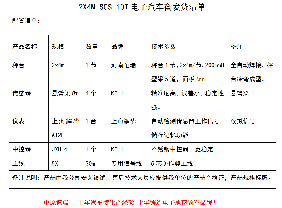 1571041681105625.png 2x4m 10噸.png