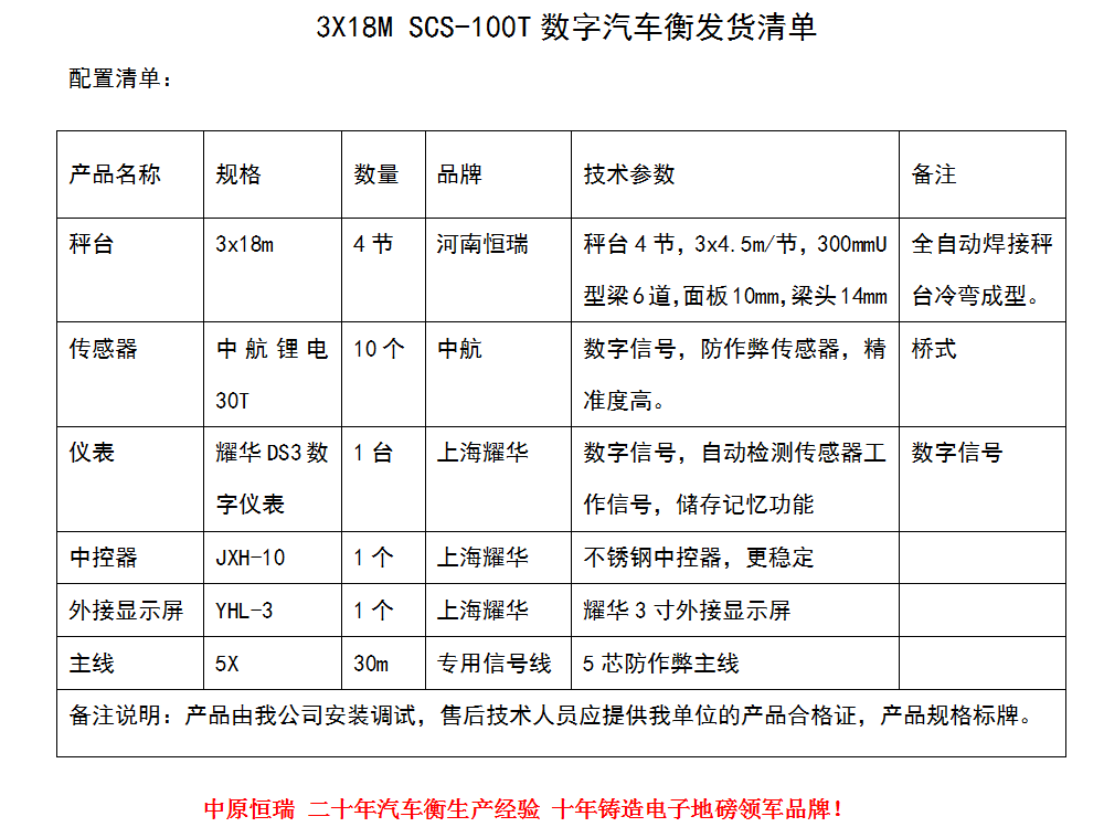 1578560028104864.png 3x18m SCS-100T.png
