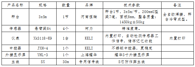3x5m-20T(電子)