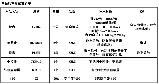 4x10m-200T(單臺(tái))